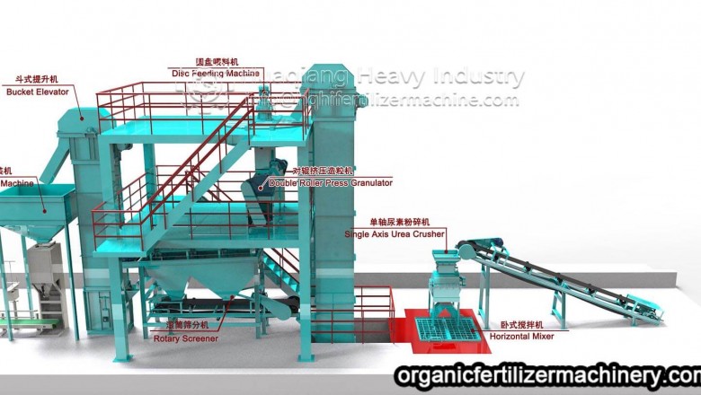 Technology of potassium chloride double roller granulator