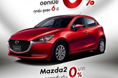 All About Mazda Cars