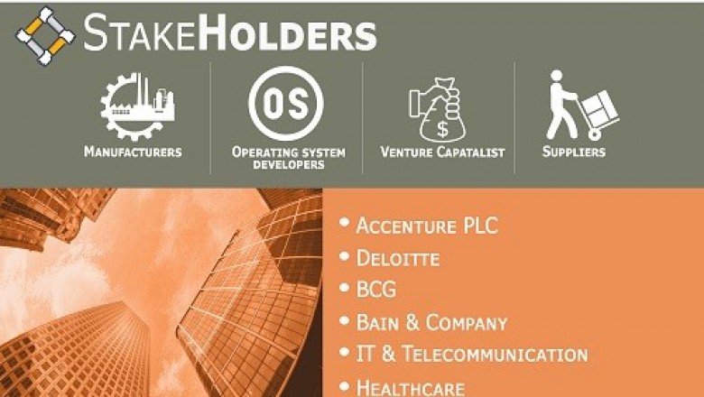 Strategy Consulting Market is projected to reach USD 101.75 Billion by 2027, growing at a CAGR of 9.31% from 2020 to 2027