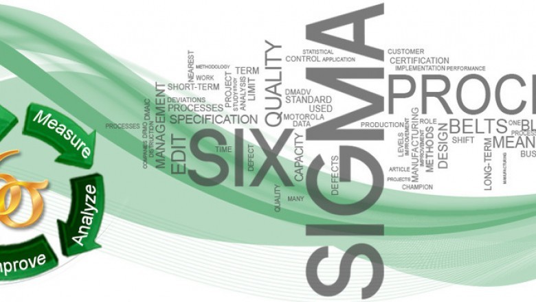 Complete Guide To Understanding Lean Manufacturing