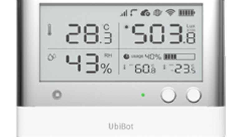 The Complete Overview About Industrial Wireless Sensor Network