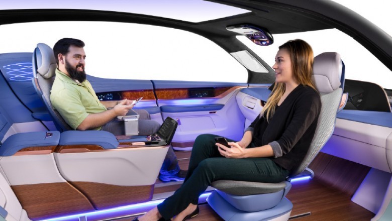 Automotive Interior Materials Market Opportunities, Sales Revenue and Development Strategy to 2030