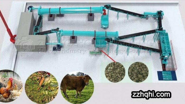 How to make money with organic fertilizer in cattle farm