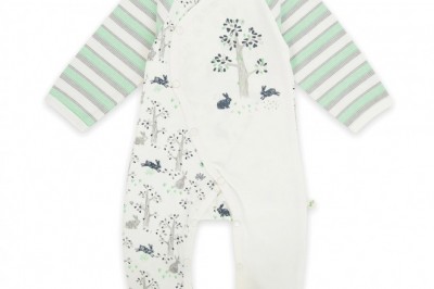 winter clothing | Tiny Twig