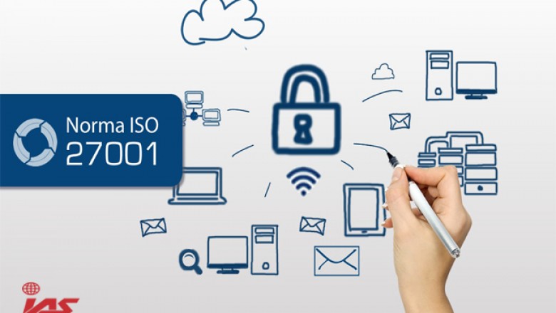ISO Certification in Hyderabad | ISO Certification Body in Hyderabad