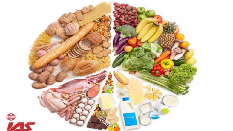 FDA Certification - IAS Certification