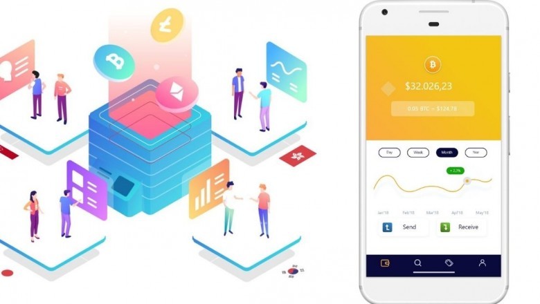 Get the best Trading Experience by obtaining the Bitcoin Exchange Software