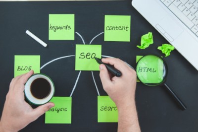 Best SEO Company in SEO