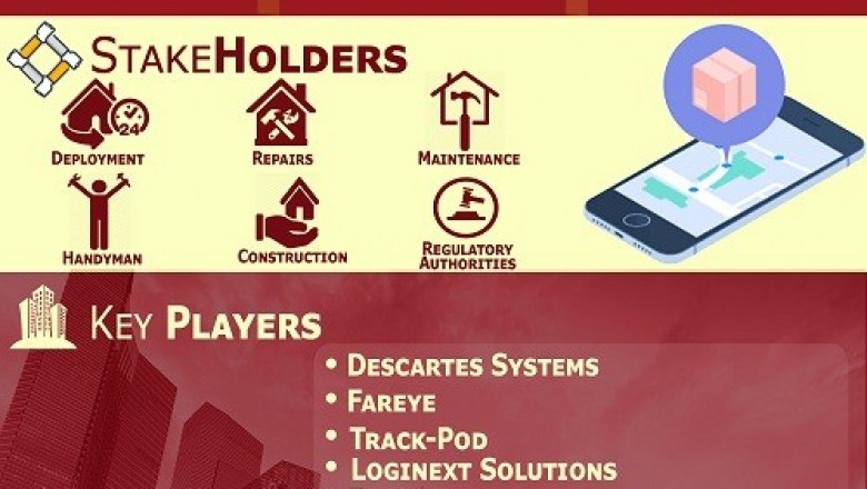 Last Mile Delivery Software Market is projected to reach USD 10.78 Billion by 2026