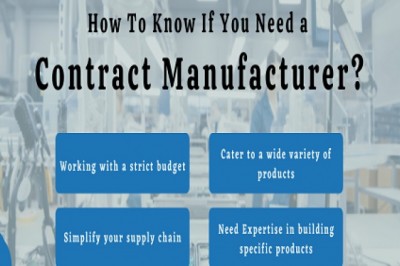 The Best Wire harness manufacturers in USA | Sheet Metal Assemblies