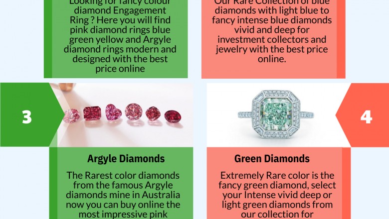 Talore Diamonds