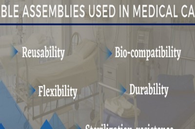 The Best Wire harness manufacturers in USA | Electromechanical assembly manufacturers