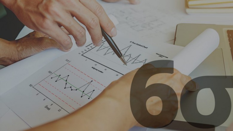 What are Six Sigma methodologies?