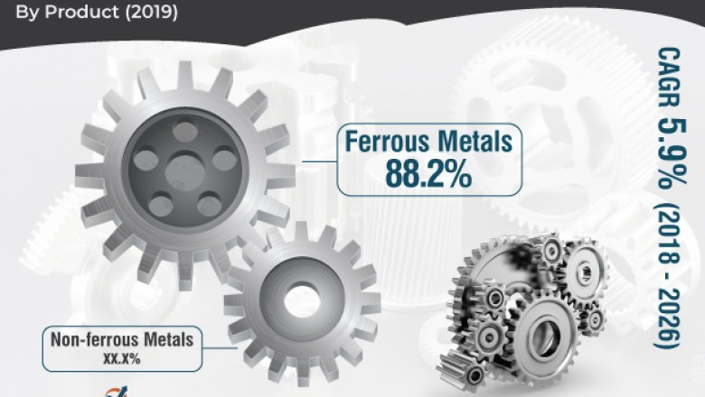 Powder Metallurgy Components Market to Reach US$ 35.24 Bn by 2026