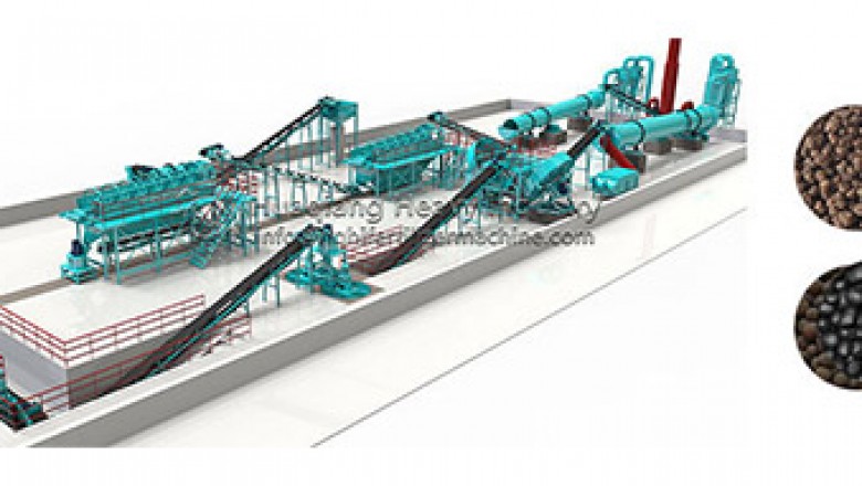 Small scale organic fertilizer production line complete equipment process and investment cost