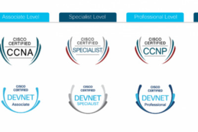 Cisco developer program