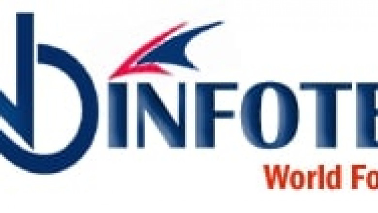 Contact N D Infotech For Web Design, Mobile Application, and IT Security Products