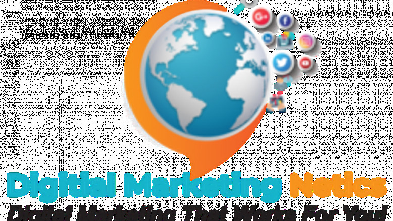 Real Estate Marketing Program