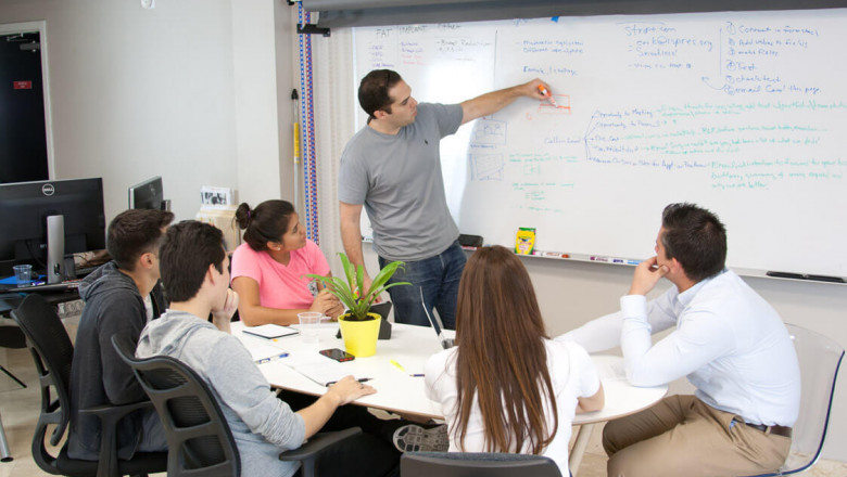 Design Aspects Of A Great Business Website