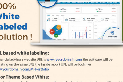 Did Mutual Fund Software for IFA Assume Future Scenarios?