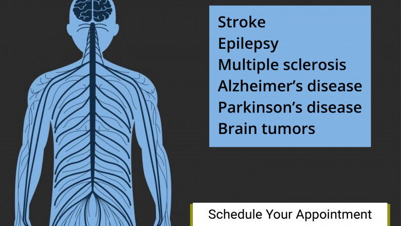 Best Neurologist in New York City | Pain Management and Neurology Services