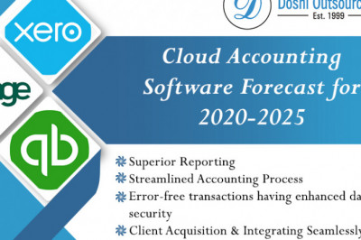 Cloud Accounting Software Forecast for 2020-2025