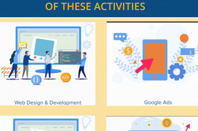 Get Ready For a Complete and Custom Digital Marketing Plan in Toronto