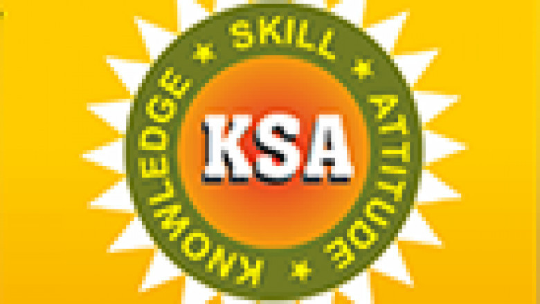 KS Academy Ernakulam - the best coaching center for CA in India