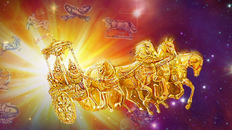 Sun Transit in Aries and its impact 2021