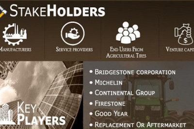 U.S. Agricultural Tires Market Size By Sale Channel, By Application, By Construction, By Geographic Scope