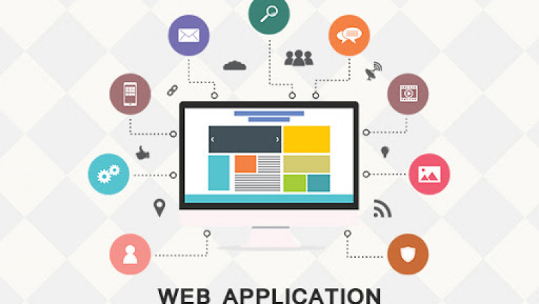 Best Affordable Ecommerce development company Houston