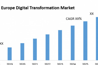 Europe Digital Transformation Market – Industry Analysis and Forecast (2019-2026)