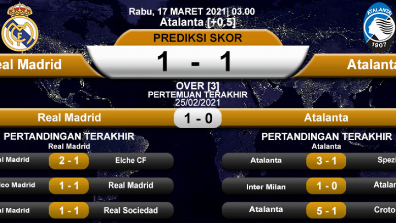 K7BOLA Adalah Situs Bola Yang Terpandang Pada Negara Indonesia