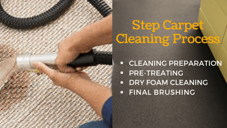 Best Carpet Cleaning Services Brisbane