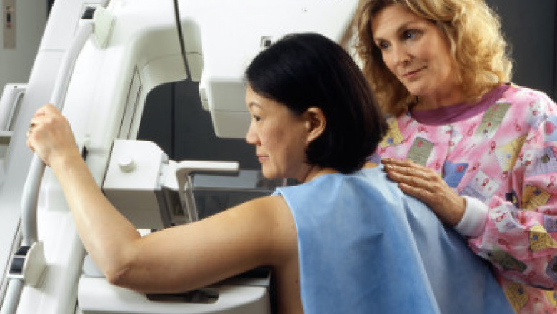 Global Breast Imaging Market is projected to grow at a CAGR of 8.93%