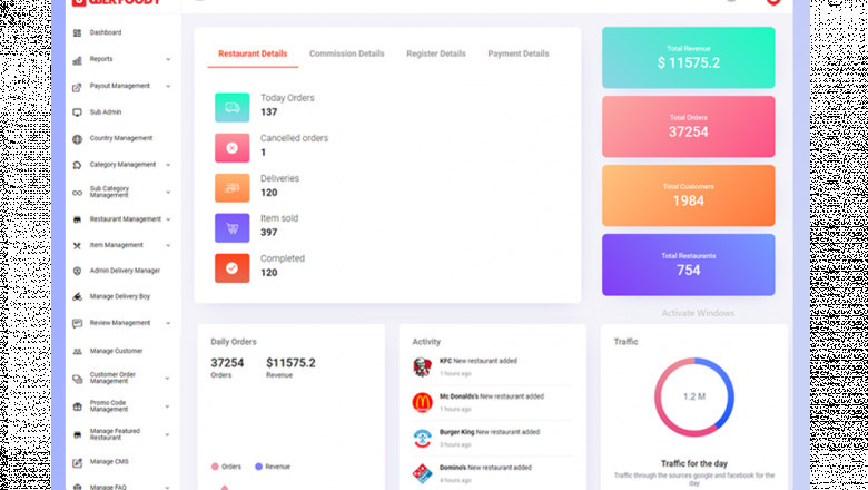 Restaurant delivery software | Multi restaurant app | Uberfoody