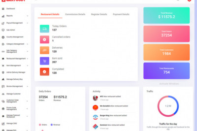 Restaurant delivery software | Multi restaurant app | Uberfoody