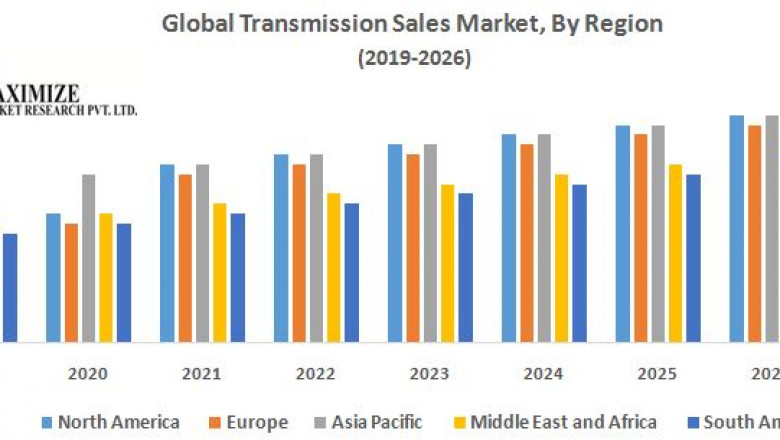 Global Transmission Sales Market – Industry Analysis and Forecast (2019-2026)