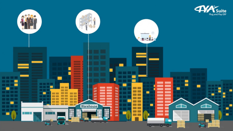 Why Warehouse Management Software Important for Business?