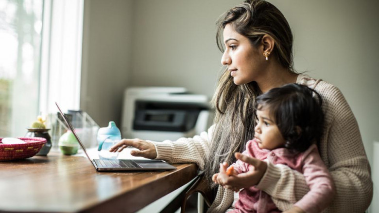 Impact of COVID on Working Mothers