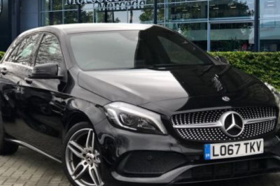 The Best Car Deals Inside Subverts all Purchases