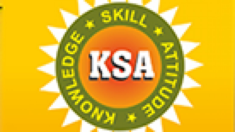 KS Academy Coimbatore - the best coaching center for CA in India
