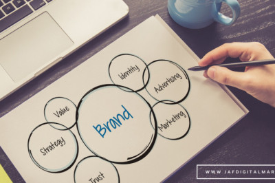 The Most Effective Methods to Promote Your Brand