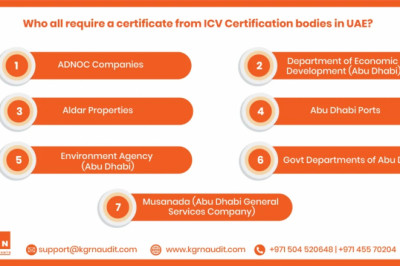 ICV Certificate | KGRN ICV Certification Agency