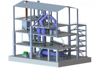 Industrial Grinding Equipment Manufacturers – Chanderpur Group