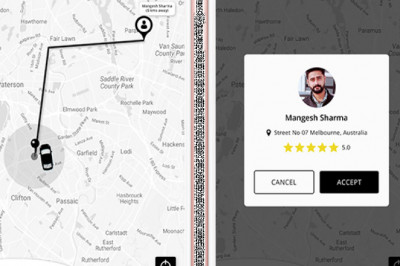 BEST UBER CLONE SCRIPT IN 2021