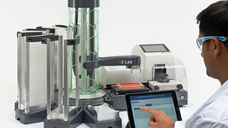 Laboratory automation has played a major role in saving time, reducing costs, eliminating human error and improving the efficiency of experiments