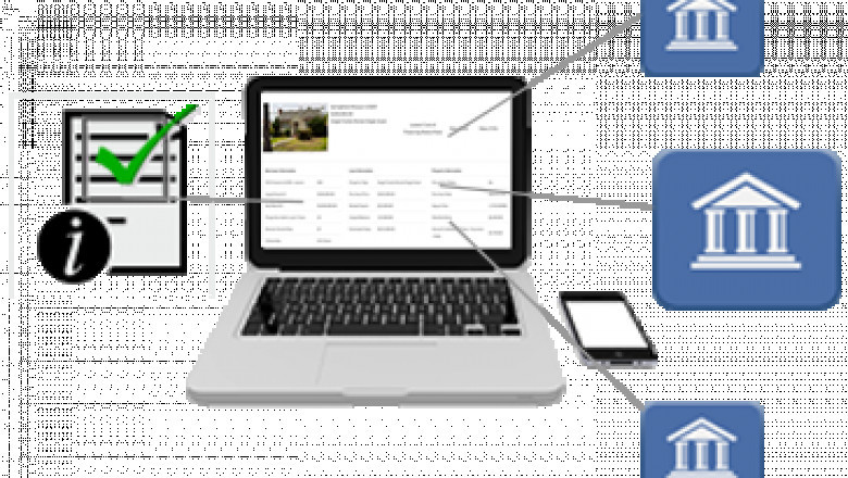 Investment Property Loans