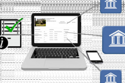 Investment Property Loans