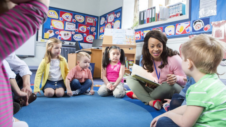 What Can I Do with a Master's Degree in Reading and Literacy?